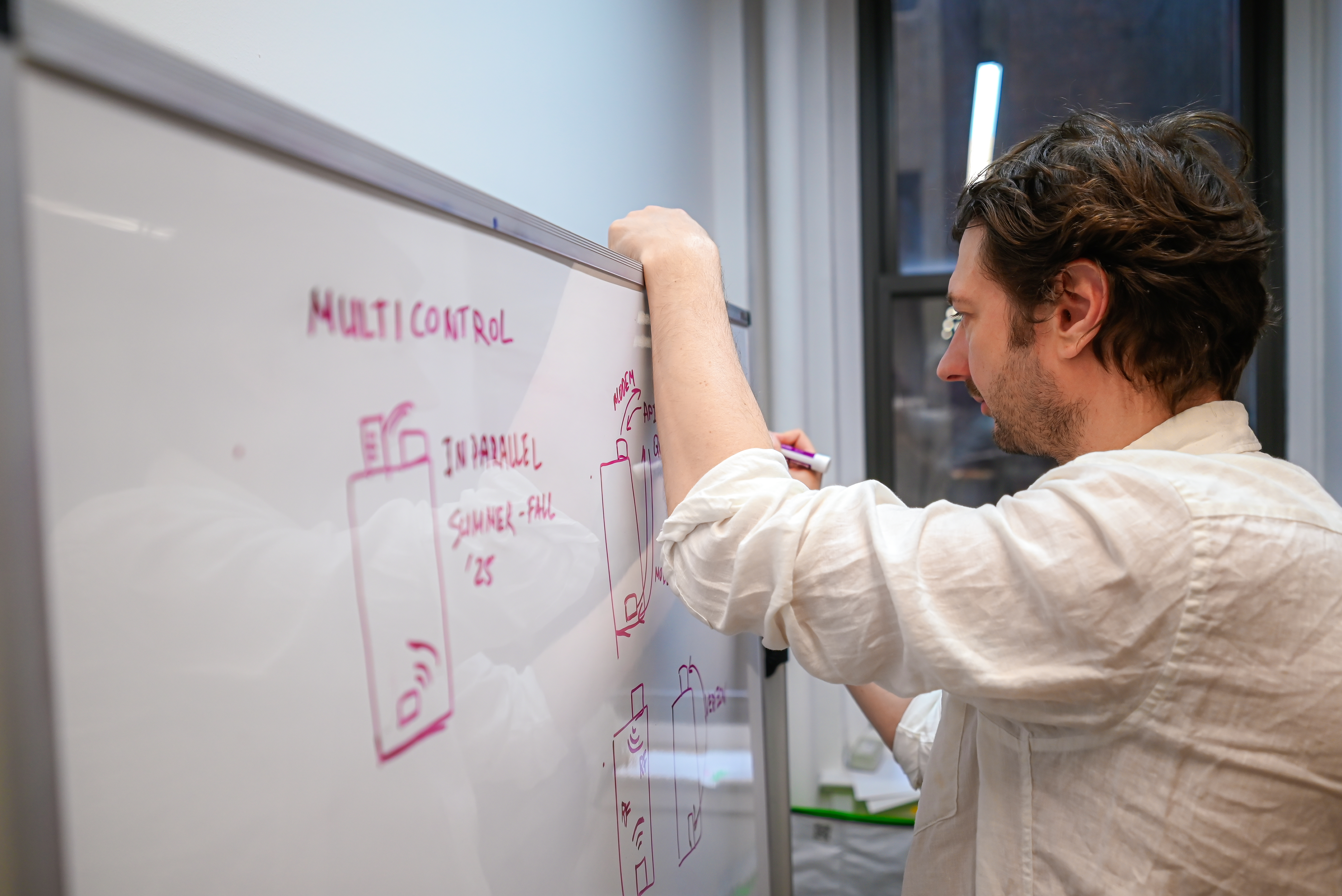 Product design whiteboarding session